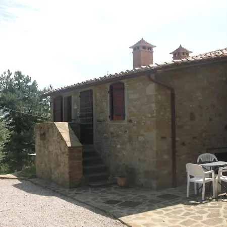 Il Colombaio Farm stay Corgna